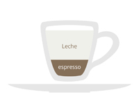 Café Latte
